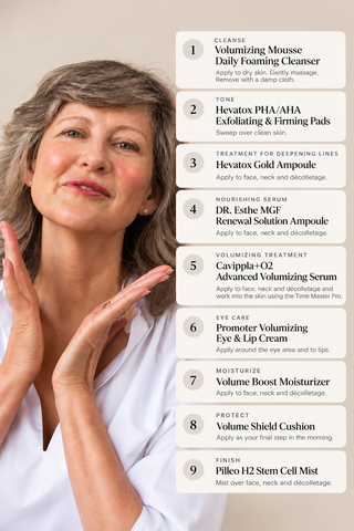 Signature House of PLLA skincare routine showing nine steps for cleansing, exfoliating, treating, volumizing, moisturizing, eye care, protecting, and finishing with a hydrating mist.