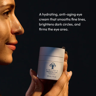 Circadia Renewal Eye Cream jar with key ingredients: Ronaflair Infinity for soft-focus wrinkle blurring, Matrixyl Synthe'6 for collagen-boosting, and Golden Jojoba Seed Oil for lightweight moisture