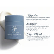 Circadia AquaPorin Hydrating Cream jar with key ingredients: Diffuporine to boost hydration channels and stimulate collagen, Acqua Bio polysaccharide complex for lasting moisture binding, and Triple Oil Blend of olive macadamia and avocado oils for antioxidant protection
