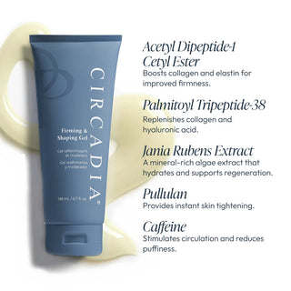 Circadia Firming & Shaping Gel 198ml blue tube with gel texture swatch, highlighting key ingredients: acetyl dipeptide-1, palmitoyl tripeptide-38, Jania rubens extract, pullulan, and caffeine for skin firming and body contouring