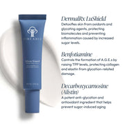 Circadia Glyco-Guard Balancing Lotion 59ml blue tube with key ingredients: DermalRx LuShield, benfotiamine, and decarboxycarnosine (Alistin) to protect collagen from glycation and environmental aging