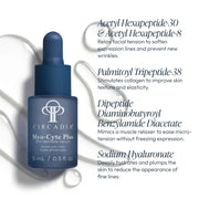 Circadia Myo-Cyte Plus Anti-Wrinkle Serum 15ml navy dropper bottle with key ingredients: acetyl hexapeptide-30 and -8, palmitoyl tripeptide-38, dipeptide diaminobutyroyl benzylamide diacetate, and sodium hyaluronate for peptide-based wrinkle reduction
