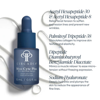 Circadia Myo-Cyte Plus Anti-Wrinkle Serum 15ml navy dropper bottle with key ingredients: acetyl hexapeptide-30 and -8, palmitoyl tripeptide-38, dipeptide diaminobutyroyl benzylamide diacetate, and sodium hyaluronate for peptide-based wrinkle reduction