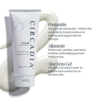 Circadia Nourish Cream Cleanser 198ml tube with cream texture swatch, highlighting key ingredients: Pentavitin, allantoin, and aloe vera gel for dry and sensitive skin