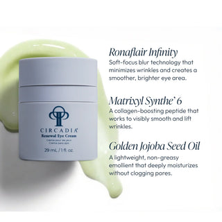 Circadia Renewal Eye Cream jar with key ingredients: Ronaflair Infinity for soft-focus wrinkle blurring, Matrixyl Synthe'6 for collagen-boosting, and Golden Jojoba Seed Oil for lightweight moisture