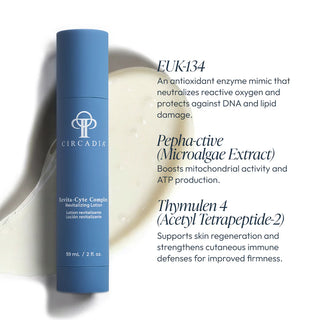 Circadia Revita-Cyte Complex Revitalizing Lotion 59ml blue bottle with key ingredients: EUK-134 antioxidant enzyme, Pepha-ctive microalgae extract, and Thymulen 4 acetyl tetrapeptide-2 for cell energy and firmness