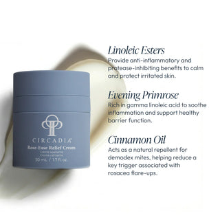 Circadia Rose-Ease Relief Cream jar with key ingredients: Linoleic Esters for anti-inflammatory protection, Evening Primrose rich in gamma linoleic acid to support barrier function, and Cinnamon Oil to naturally repel demodex mites linked to rosacea flare-ups