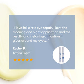 Five-star verified customer review for Circadia Full Circle Eye Repair System praising the morning and night application and instant results around the eyes