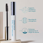 Colorescience Total Lash Mascara benefits infographic showing supports increase in lash length, nourishes and strengthens, and enhances appearance of length and volume