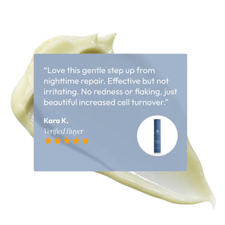 Five-star verified customer review for Circadia Nighttime Repair Plus Retinol Cream praising its gentle yet effective cell turnover without redness or flaking