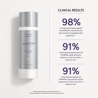 ALASTIN HA IMMERSE Serum clinical results: 98% felt smoother skin after applying