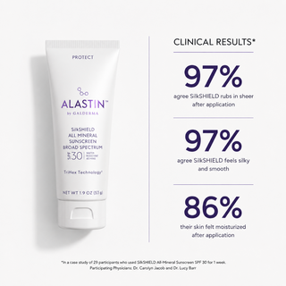 ALASTIN SilkSHIELD Sunscreen clinical results: 97% agree it rubs in sheer
