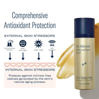 skinbetter Alto Advanced Defense and Repair Serum – antioxidant protection infographic against UV blue light and pollution