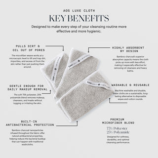 Art of Skin Care Luxe Cloth key benefits infographic highlighting pore-cleansing microfiber weave, gentle daily makeup removal, built-in antibacterial bamboo charcoal protection, high absorbency, washable reusable design, and premium 75% polyester 25% polyamide blend