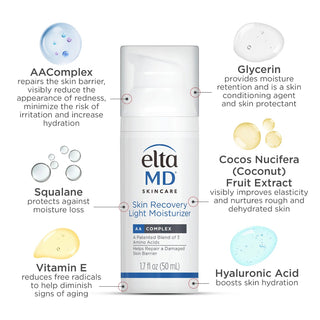 EltaMD Skin Recovery Light Moisturizer ingredients: AAComplex, glycerin, squalane, hyaluronic acid, vitamin E