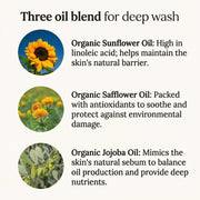 ORGAID Cleansing Oil three organic oil blend infographic: sunflower oil for skin barrier, safflower oil for antioxidant protection, and jojoba oil to balance sebum