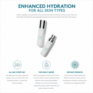 Colorescience Hydrating Mist Setting Spray for all skin types featuring D20 Heavy Water, Chamomile and Ylang Ylang Essential Waters for deep hydration.