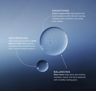 Toner droplets illustrating smoothing, resurfacing, and balancing benefits with key actives