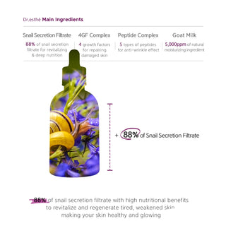 Dr. esthe MGF Renewal Solution Ampoule ingredient infographic - 88% snail secretion filtrate, 4GF complex, peptide complex and goat milk for skin renewal