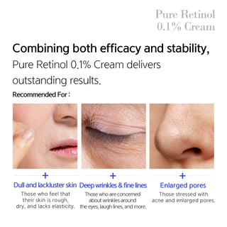 Dr. esthe Pure Retinol 0.1% Cream benefits infographic - recommended for dull skin, deep wrinkles and fine lines, and enlarged pores
