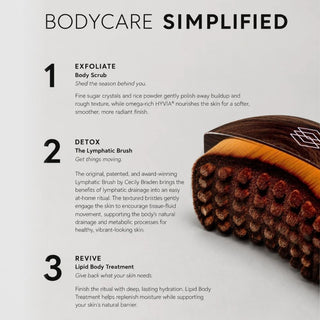 Epicutis 3-step body ritual: exfoliate with Body Scrub, detox with Lymphatic Brush, revive with Lipid Body Treatment
