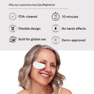 Omnilux Mini Eye Brightener feature callout graphic highlighting FDA-cleared, flexible silicone design, built for global use, 10-minute treatment time, no harsh effects, and dermatologist-approved, with a smiling woman wearing the device under one eye.