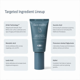 Face Reality Age Adaptive Clearing Serum ingredients: β-Ret Technology, mandelic acid, xylitol