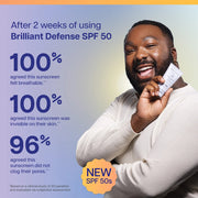 Face Reality Brilliant Defense SPF 50 clinical results infographic showing 100 percent breathable 100 percent invisible and 96 percent non-pore-clogging claims with model
