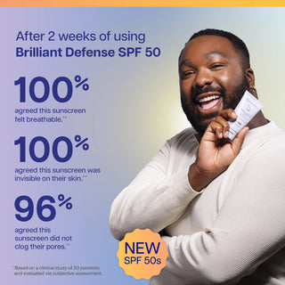 Face Reality Brilliant Defense SPF 50 clinical results infographic showing 100 percent breathable 100 percent invisible and 96 percent non-pore-clogging claims with model