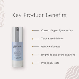 GlyMed Plus Diamond Bright Skin Illuminator