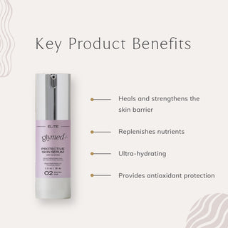 GlyMed Plus Protective Skin Serum with Ceramides