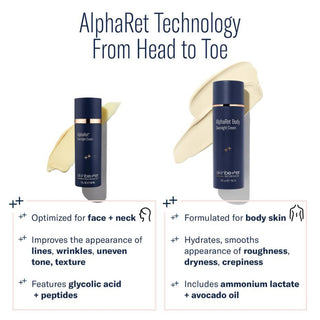 Skinbetter AlphaRet Overnight Cream and Body Overnight Cream comparison infographic – face neck and body anti-aging benefits