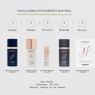 Hydrinity 5-step complete skincare routine - Prelude Cleanser, Renewing HA Serum, Eye Renew Complex, RetaXome Retinal Hydrator, and Restorative HA+ Masque