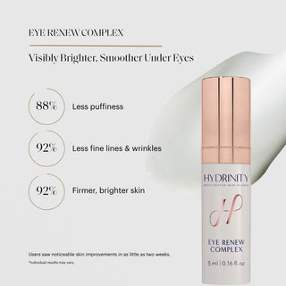 Hydrinity Eye Renew Complex 0.16 fl oz - clinical results infographic showing 92% less fine lines and 88% less puffiness