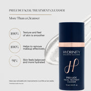 Hydrinity Prelude Facial Treatment Cleanser 0.5 fl oz - clinical results infographic showing 100% smoother skin texture and 91% more hydrated