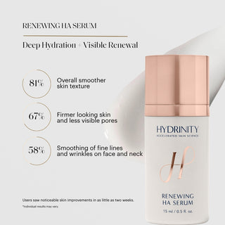 Hydrinity Renewing HA Serum 0.5 fl oz - clinical results infographic showing 81% smoother texture and 67% firmer skin with less visible pores