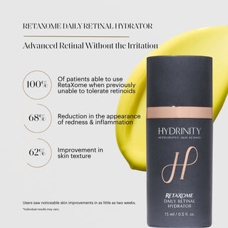Hydrinity RetaXome Daily Retinal Hydrator 0.5 fl oz - clinical results showing 100% retinoid tolerability and 68% redness reduction