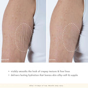 Side-by-side before-and-after close-up of an upper arm showing visibly reduced crepey texture and fine lines after 14 days of use of Farmhouse Fresh Moon Dip Back to Youth Ageless Body Mousse, with dotted circles highlighting the treatment area and benefit claims noting it visibly smooths crepey texture and fine lines and delivers lasting hydration that leaves skin silky-soft and supple. Results may vary.