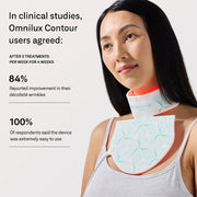 Omnilux Contour Neck & Décolleté clinical study results infographic showing 84% of users reported improvement in décolleté wrinkles and 100% found the device extremely easy to use after 3 treatments per week for 4 weeks, alongside a woman wearing the glowing device on her neck and chest.