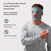 Omnilux Men clinical study infographic showing participants experienced improved fine lines and wrinkles and more even skin tone after 3–5 treatments per week for 6 weeks, alongside a man wearing the glowing teal mask and holding the controller.