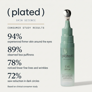 Plated eye serum bottle with consumer study results on a white background