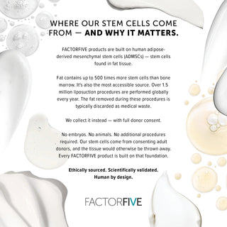 FACTORFIVE stem cell source: ethically sourced adipose-derived human stem cells from consenting liposuction donors