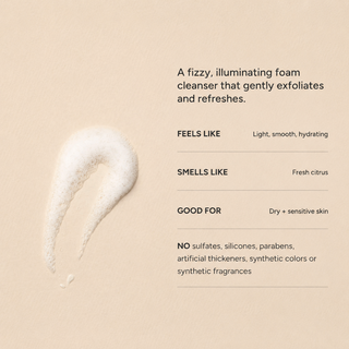 PurErb Caviar Lime Cleansing Foam product card showing foamy texture swatch with feels like smells like and good for details — sulfate silicone paraben free