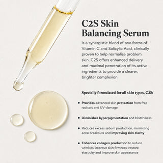 Save Our Skin C2S Skin Balancing Serum benefit infographic with dropper and serum texture — dual Vitamin C and Salicylic Acid formula for hyperpigmentation acne protection collagen and skin clarity