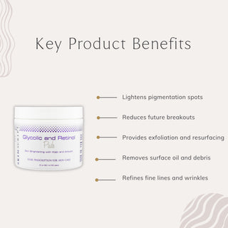 Skin Script Glycolic and Retinol Pads