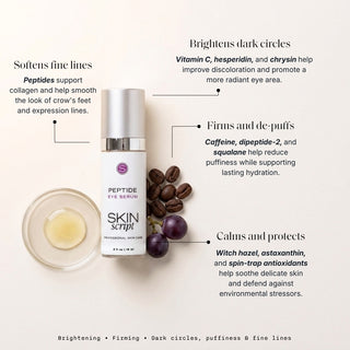 Skin Script Peptide Eye Serum bottle with coffee beans and grapes – peptide serum for dark circles puffiness and fine lines