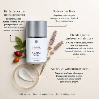 Skin Script Peptide Moisturizer jar with rosehip and lavender and cream swatch – peptide moisturizer for dry and mature skin