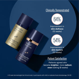 Skinbetter Alto Advanced Serum and AlphaRet Overnight Cream: 64% improvement in dullness, 54% in texture at 12 weeks