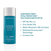 Colorescience Sunforgettable Total Protection Face Shield Matte SPF50 key features infographic showing SPF50 PA++++, Zinc Oxide 12%, water resistant 40 minutes, patented Enviroscreen Technology and cruelty free
