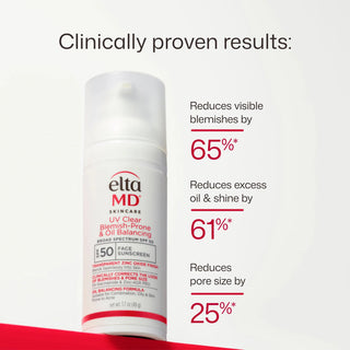 EltaMD UV Clear SPF 50 with proven results – reduces blemishes 65% excess oil 61% and pore size 25% for acne-prone skin